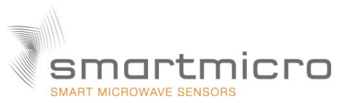 Smartmicro - logo