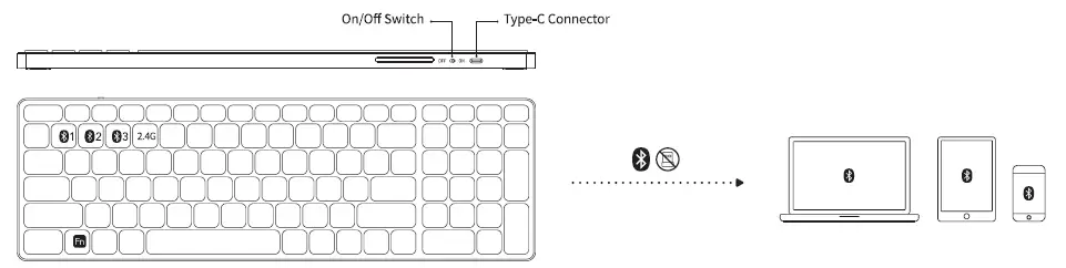 rapoo-E9700M-Multi-Wireless-Ultra-Slim-Keyboard-02