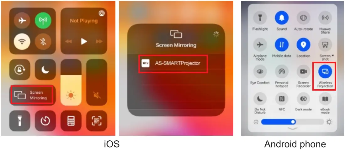 EUG 900DAB Full HD Video Projector - Connection Step