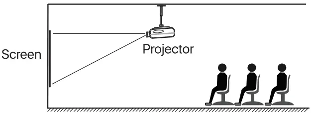 EUG 900DAB Full HD Video Projector - Front Ceiling