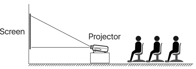 EUG 900DAB Full HD Video Projector - Front Desktop