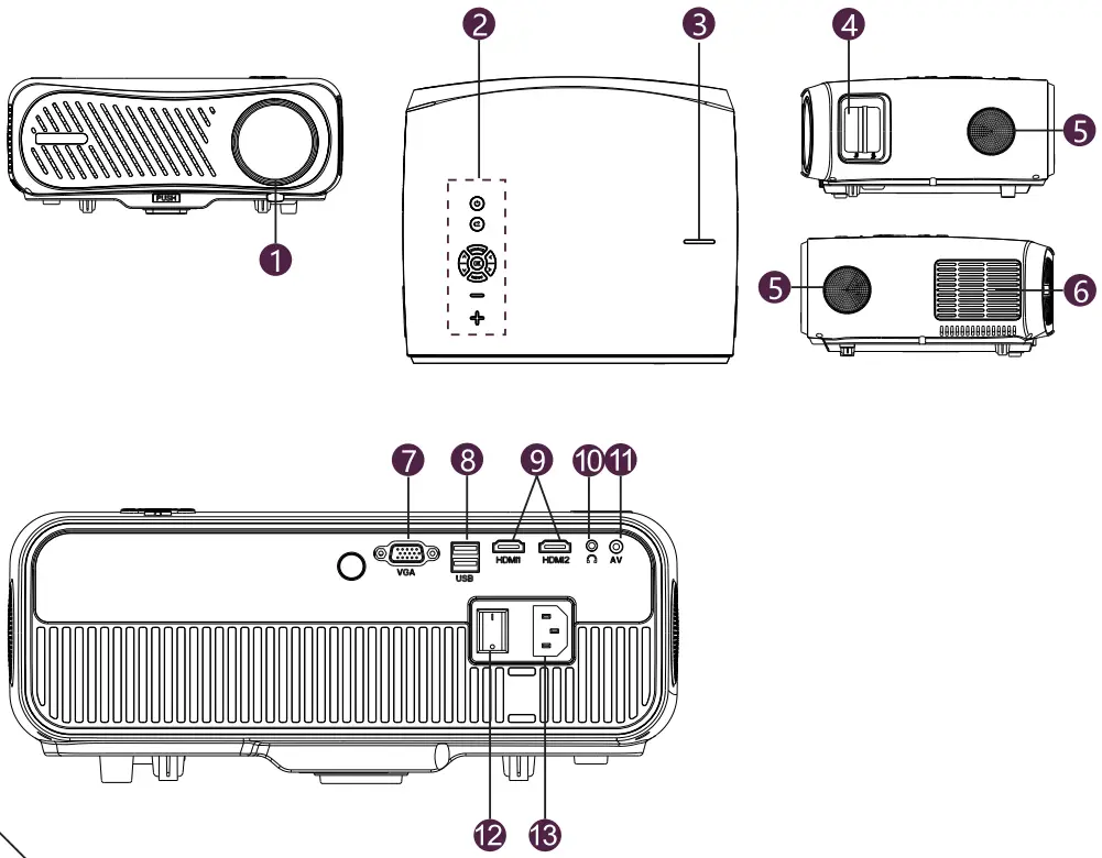 EUG 900DAB Full HD Video Projector - Projector Knowledge