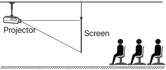 EUG 900DAB Full HD Video Projector - Rear Ceiling