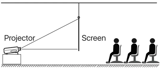 EUG 900DAB Full HD Video Projector - Rear Desktop