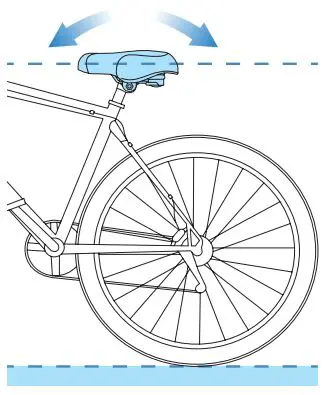 Everlasting-Comfort-Bike-Seat-FIG 7