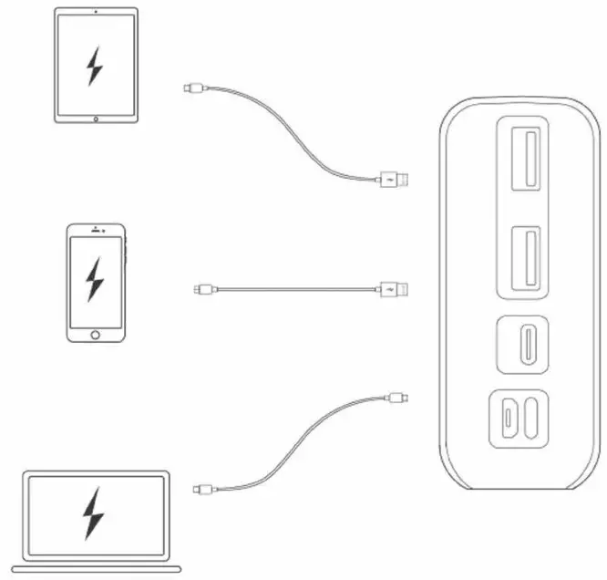 ROMOSS PHP30 Pro 30000mAh Power Bank Sense - The USB & Type-C ports