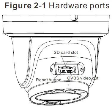 SUNELL-SN-IPR80xxCQAA-Active-Detterence-Turret-Network-Camera-fig- (1)