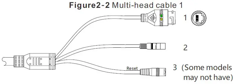 SUNELL-SN-IPR80xxCQAA-Active-Detterence-Turret-Network-Camera-fig- (2)