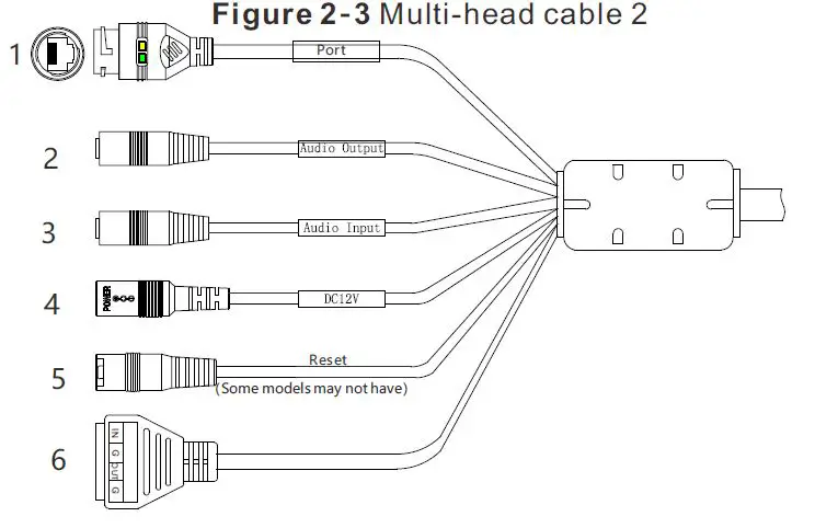 SUNELL-SN-IPR80xxCQAA-Active-Detterence-Turret-Network-Camera-fig- (3)