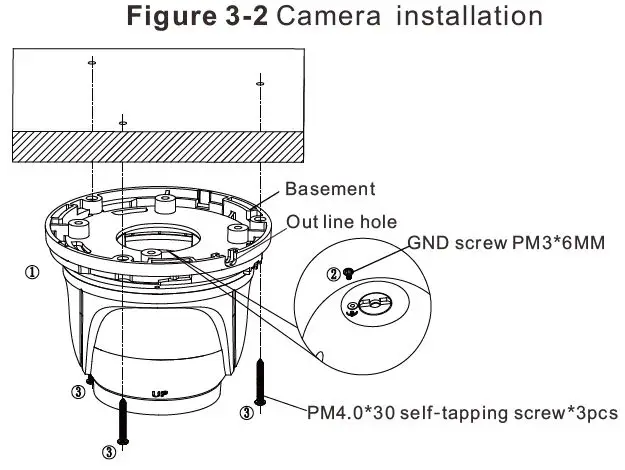 SUNELL-SN-IPR80xxCQAA-Active-Detterence-Turret-Network-Camera-fig- (6)