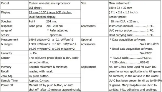 FIG 2 GENERAL SPECIFICATIONS