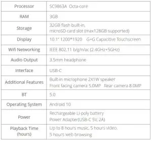 FIG 13 SPECIFICATIONS