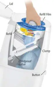 FIG 1 Getting to know your Diaper Genie II