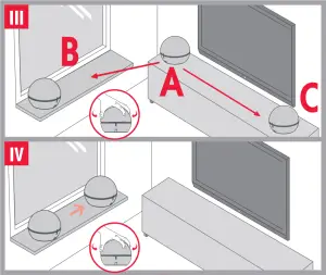 POSITION THE ANTENNA