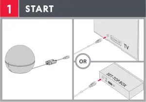 Plugging Instructions