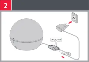 Plugging Instructions