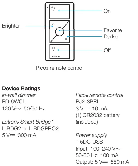 Using your controls 2