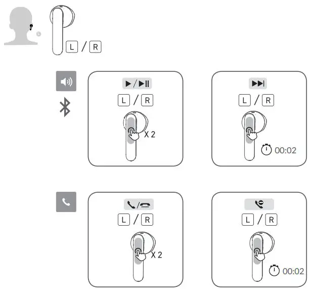 TW10 S150 Move Audio TCL User Guide - Touch Control