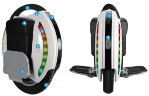 KINGSONG 14D, 420Wh Battery 800W Electric Unicycle - Diagram