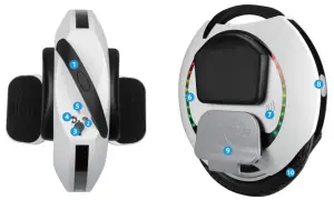 KINGSONG 14D, 420Wh Battery 800W Electric Unicycle - Diagram ks