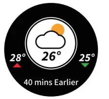 kogan KATPROGPSWA Active Pro GPS Always-On Display Smartwatch fig17