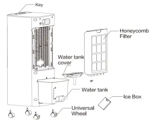 Midea AC100 18B 5 7L Air Cooler-components
