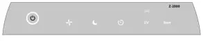 TruSens Z 2000 Air Purifier - CONTROL PANEL