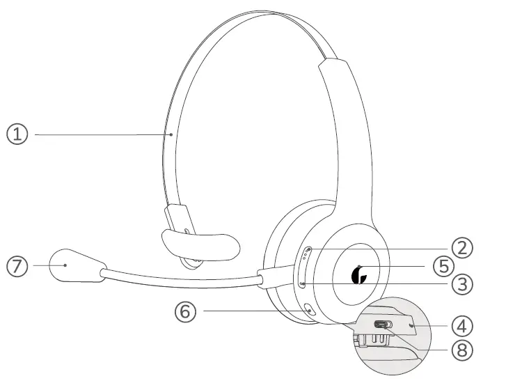MGA295574 ELEVOC LINK Wireless Headset with Microphone User Guide-1