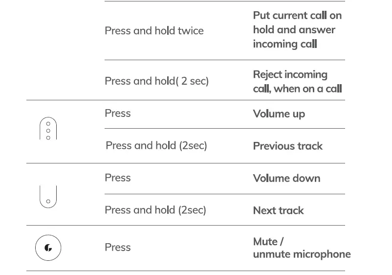 MGA295574 ELEVOC LINK Wireless Headset with Microphone User Guide-3