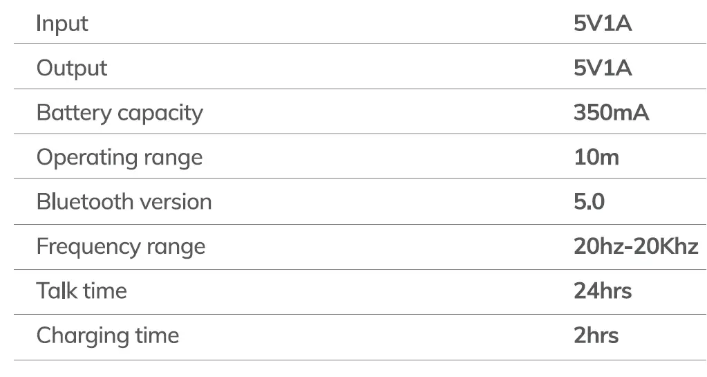 MGA295574 ELEVOC LINK Wireless Headset with Microphone User Guide-7