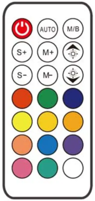 Drozone Da-rgblkt-bk1 Rf Remote Control User Manual