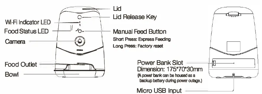 PETONEER PF002 Nutri Vision Smart Pet Feeder with Camera fig 1