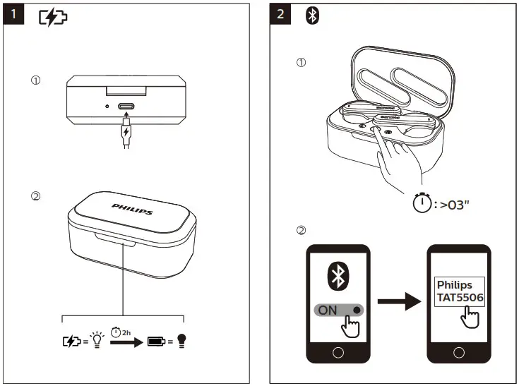 PHILIPS 5000 Series TAT5506 In-Ear True Wireless Headphones- 1