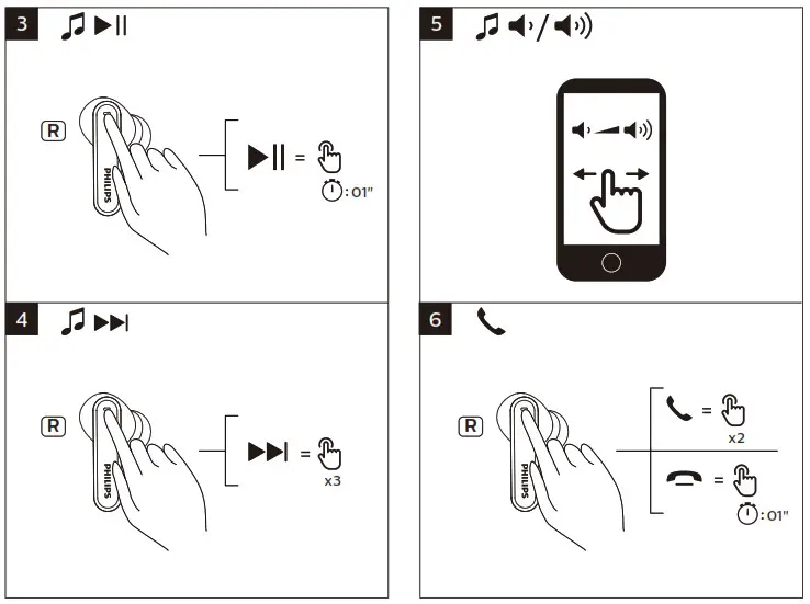 PHILIPS 5000 Series TAT5506 In-Ear True Wireless Headphones- 3
