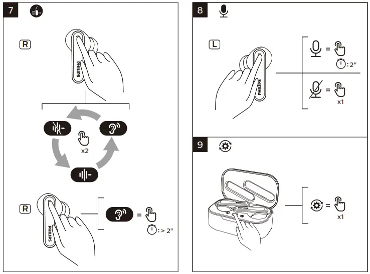 PHILIPS 5000 Series TAT5506 In-Ear True Wireless Headphones- 7