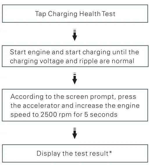 MATCO TOOL Bluetooth Battery Tester-battery2
