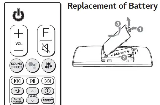 LG DSN11RG WiFi Sound Bar fig 11