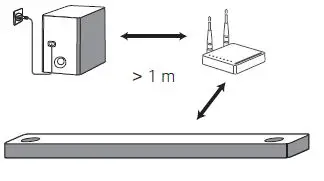LG DSN11RG WiFi Sound Bar fig 4