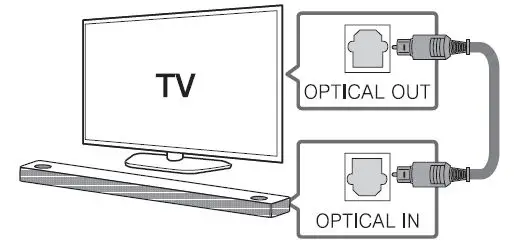 LG DSN11RG WiFi Sound Bar fig 5