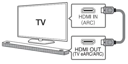 LG DSN11RG WiFi Sound Bar fig 6