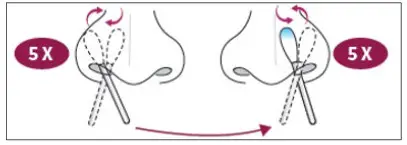 GenBody COVID-19 Ag Rapid Diagnostic - Sample Collection