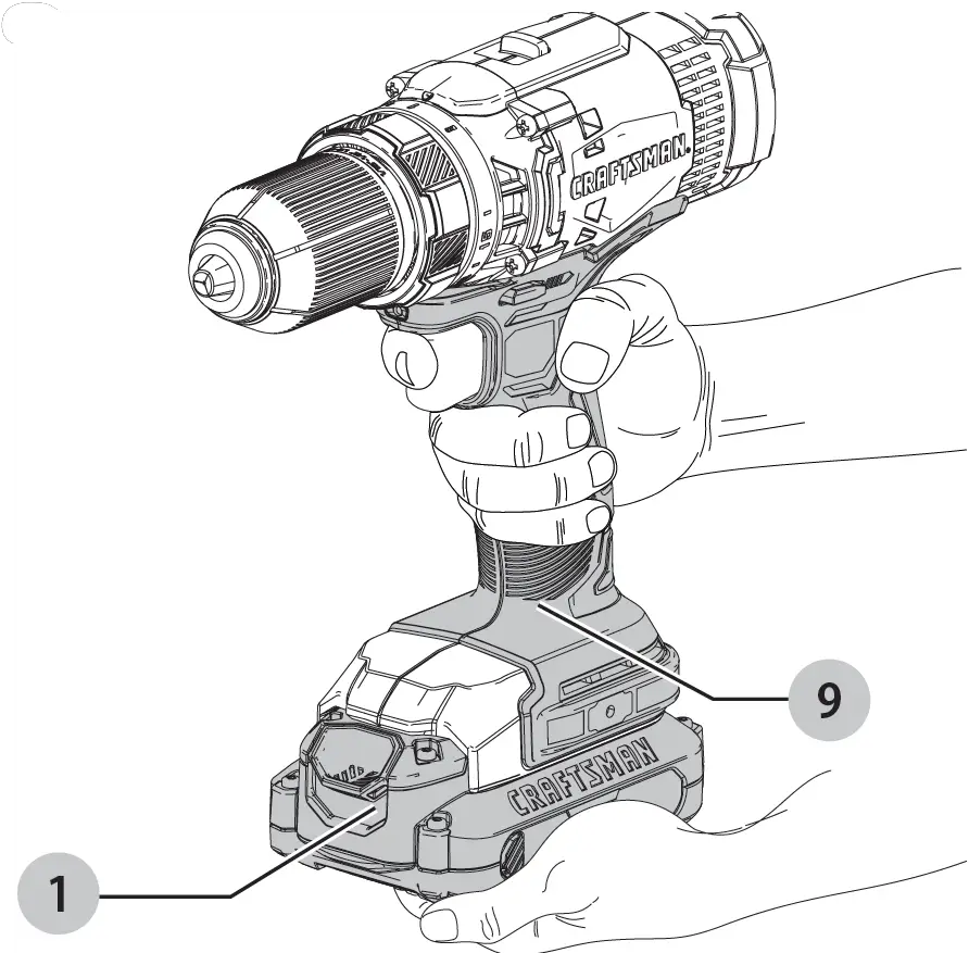 Proper Hand Position