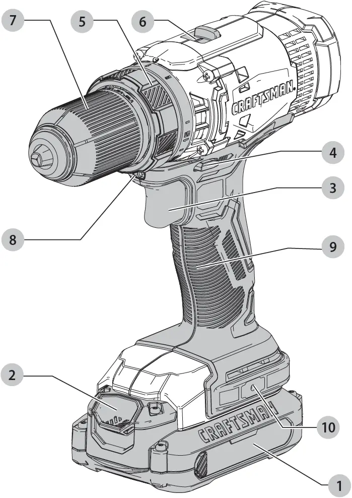 Safety Alert Symbols and Words