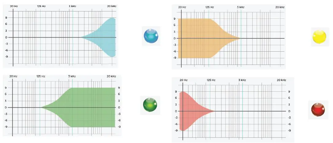 MOON AUDIO CHORD MOJO 2 Electronics Genuine Leather Polycarbonate fig 16