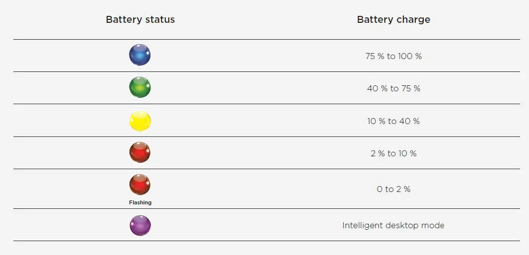 MOON AUDIO CHORD MOJO 2 Electronics Genuine Leather Polycarbonate fig 4