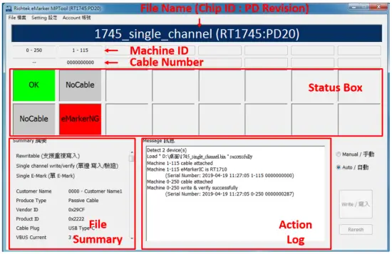 Mass Production Tool