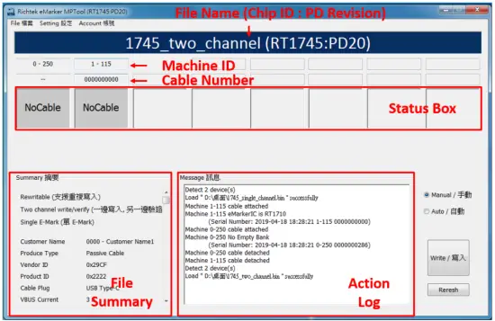 Mass Production Tool