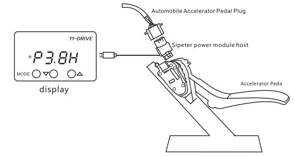 Installation diagram