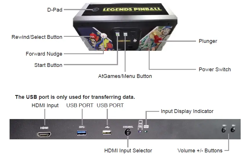 ATOAMES Legends Pinball Vartual Pinball Machine FIG 10