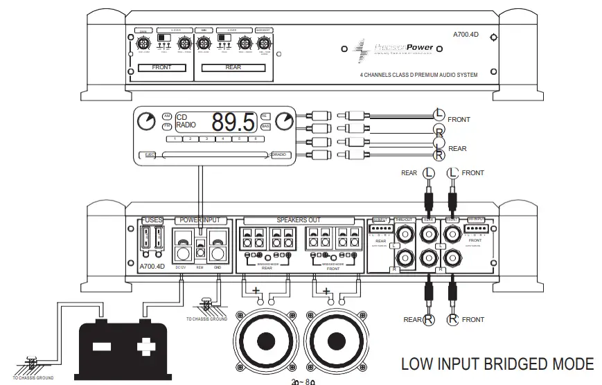 Precision Power A700 4D 4 Channel 1400W Component Speaker Tweeters Amplifier - INPUT MODE 1